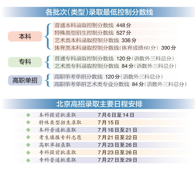 2023062686a5cefc0f57477eb3b4d035fd469039_202306264184266d702740459d07baade33c3e9a.jpg