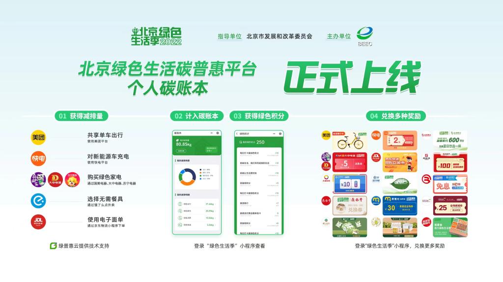 北京上线“个人碳账本” 骑单车等绿色行为可获奖励